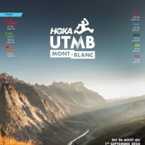 UTMB - Ultra Trail du Mont Blanc 2024