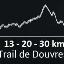 Trail de Douvres 2024