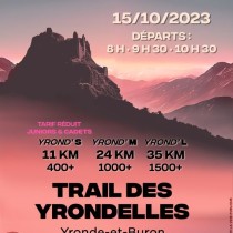 Trail des Yrondelles 2024