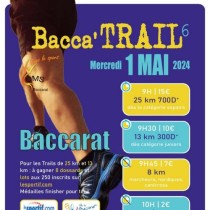 Bacca'Trail 2024