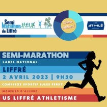 Semi Marathon de Liffré 2024