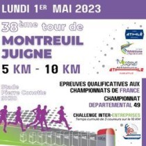 Tour de Montreuil Juigné 2024