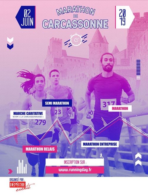 Marathon de Carcassonne