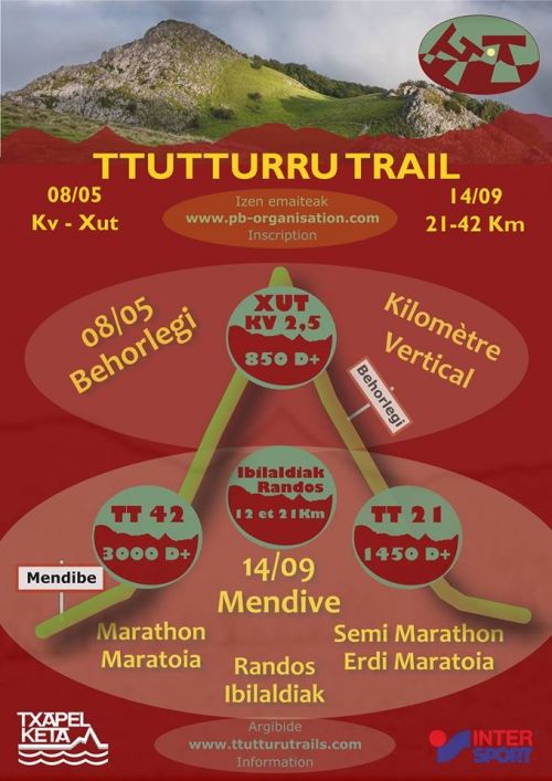 Ttutturu Trail