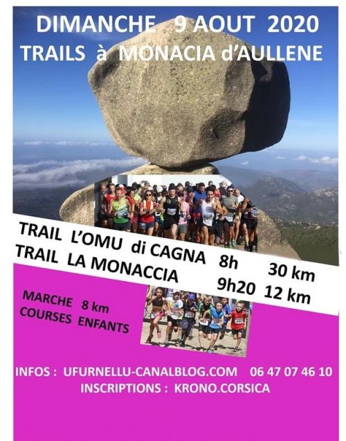 Trails de Monaccia