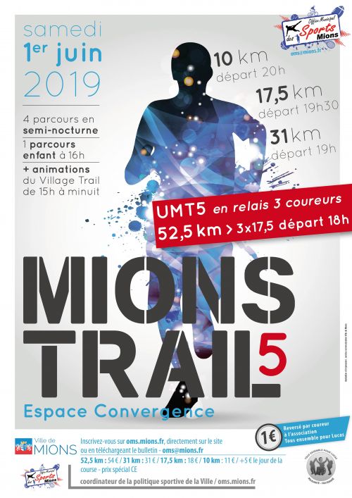 Mions Trail